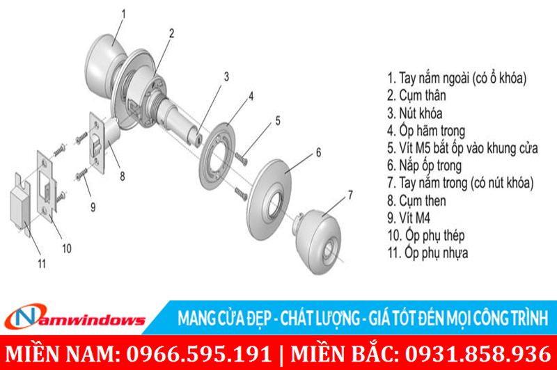 Cấu tạo khóa đơn điểm tay nắm tròn