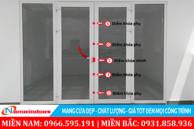Hình ảnh các điểm khóa của khóa đa điểm lẫy gà