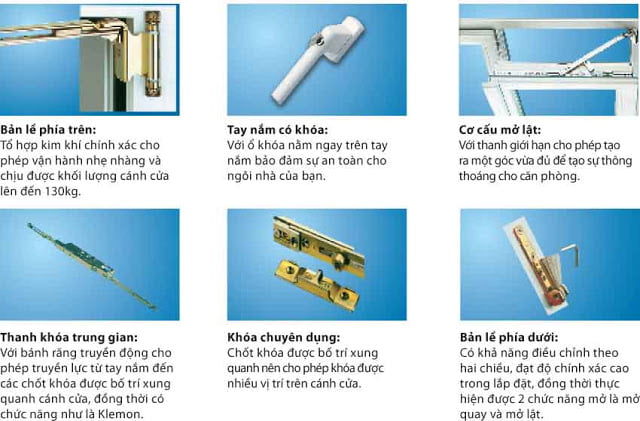 Bộ Phụ Kiện Cửa Nhựa Quay Lật Bộ Phụ Kiện Cửa Nhựa lõi thép Quay Lật