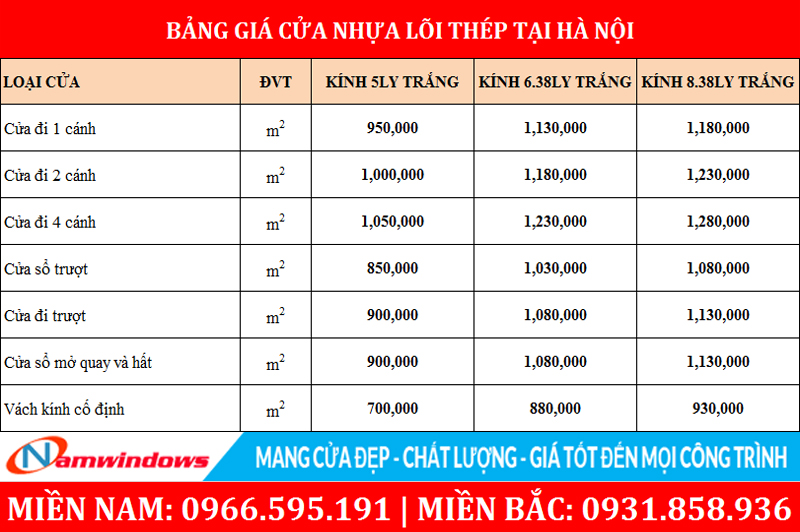 Đơn giá cửa nhựa lõi thép tại Hà Nội