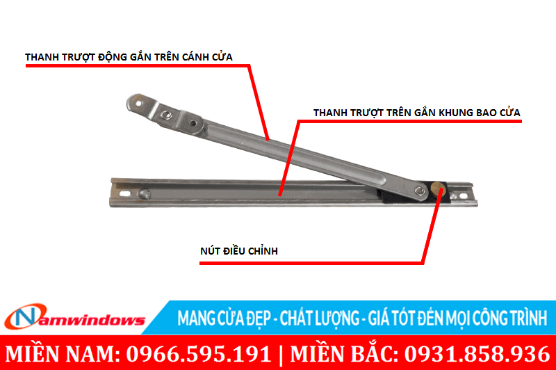 Cấu tạo của thanh hạn vị