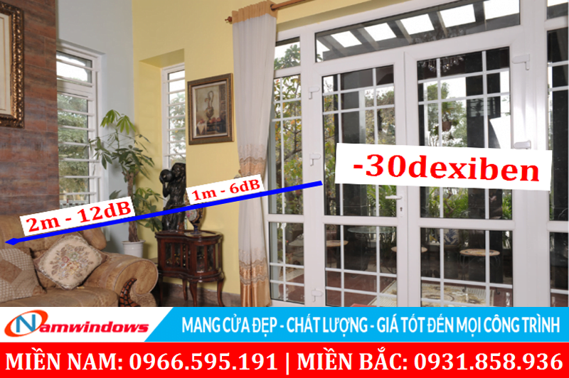 Mức độ giảm truyền âm của cửa nhựa lõi thép
