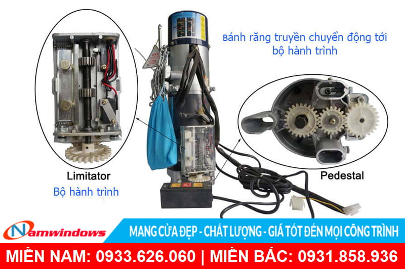 công suất motor