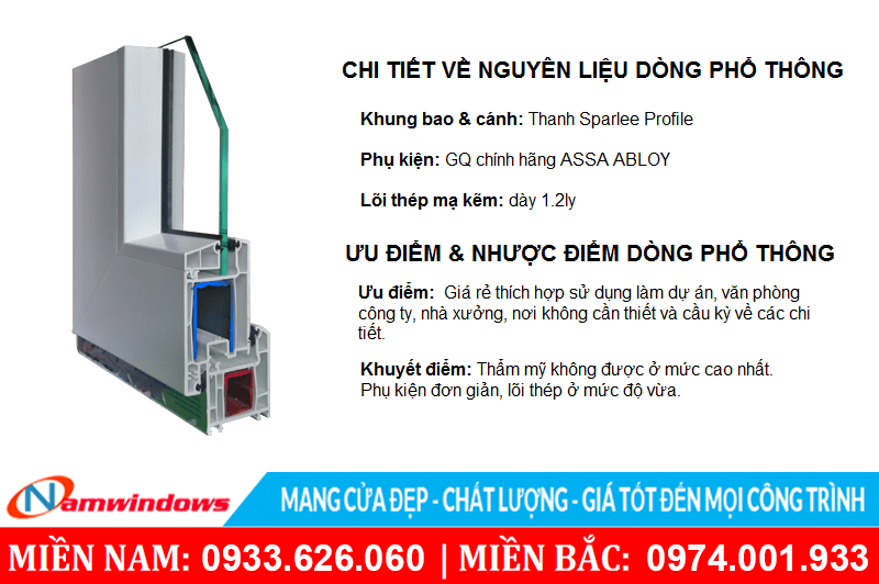 Chi tiết về cửa nhựa lõi thép Trung Quốc