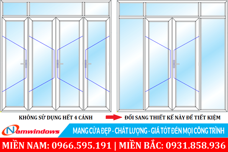 Để tiết kiệm nên chọn cửa sao cho phù hợp với chức năng sử dụng