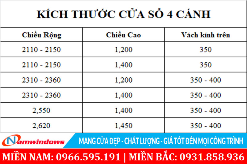 Kích thước cửa sổ 4 cánh