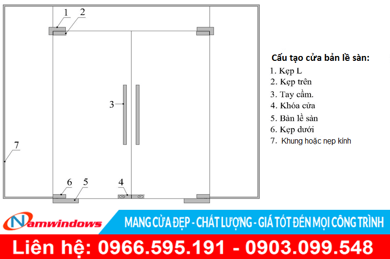 Cấu tạo cửa kính bản lề sàn