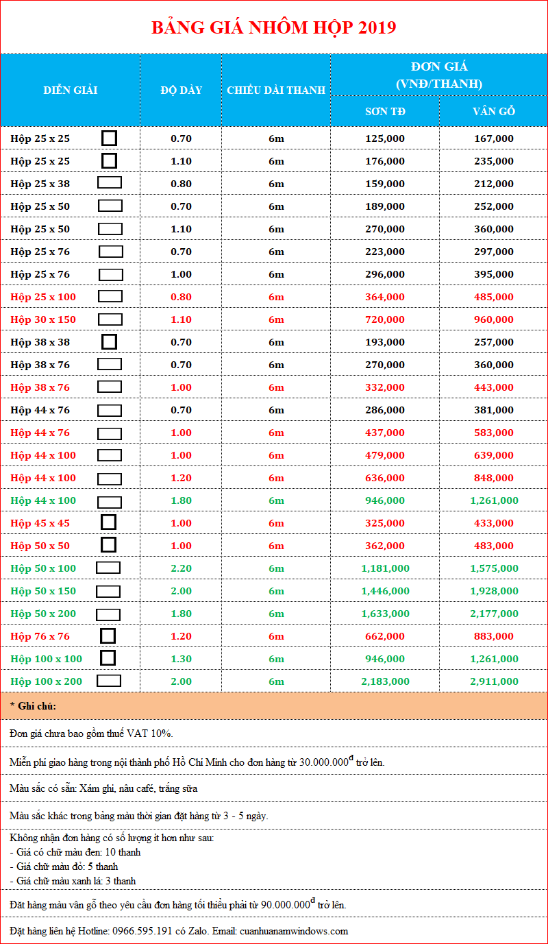 Bảng báo giá nhôm hộp năm 2019