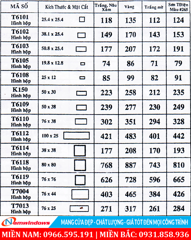 Báo giá nhôm hộp Tungshin