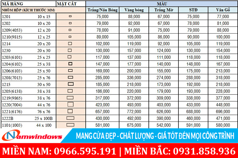 Hình ảnh báo giá nhôm hộp Ynghua