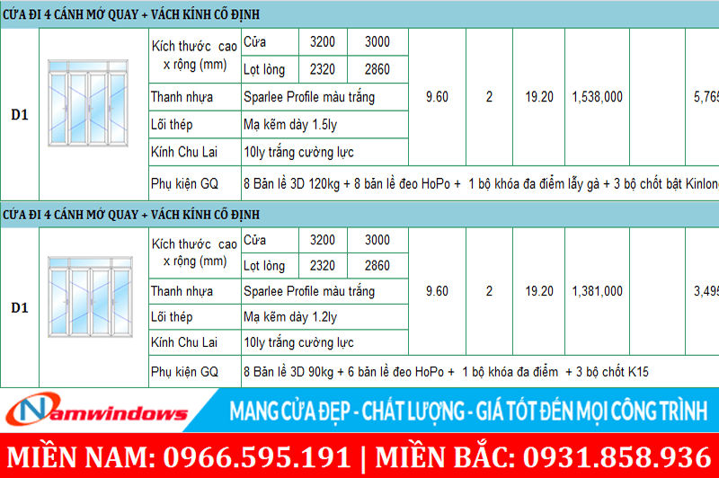 So sánh chi tiết sản phẩm để xem sự khác nhau giữa các loại