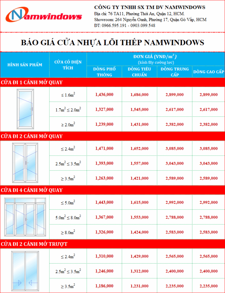 Báo giá cửa nhựa lõi thép tại TP HCM