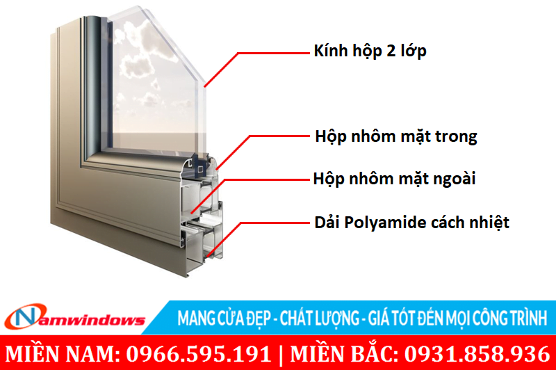 Cấu tạo nhôm cầu cách nhiệt