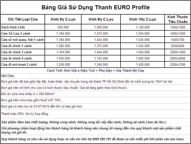 Báo Giá Cửa Nhựa EURO Profile