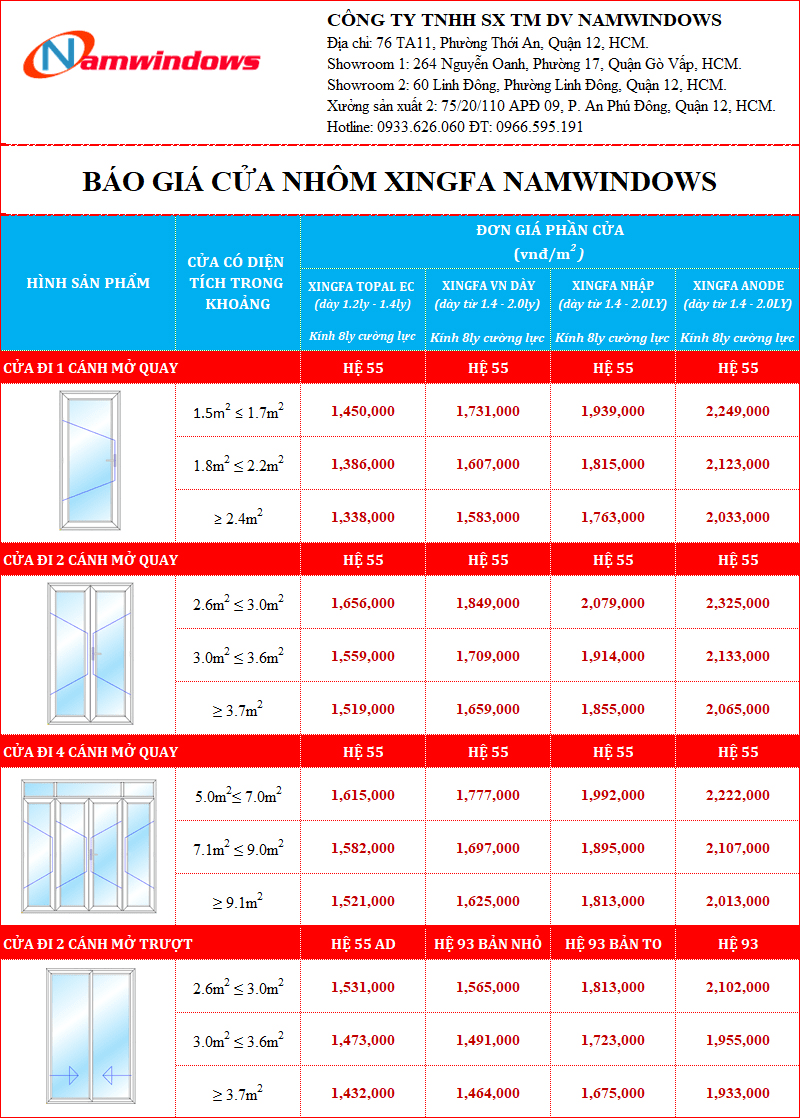 Báo giá cửa nhôm Xingfa 2020
