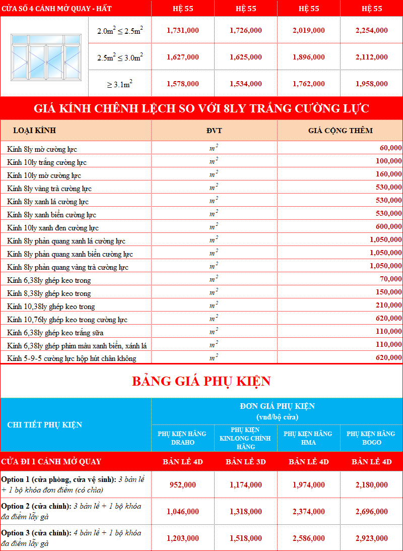 Giá chênh lệch kính phần cửa Xingfa