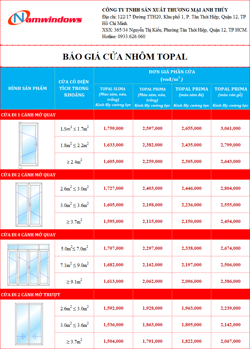 Báo giá cửa nhôm Topal Slima và Topal Prima