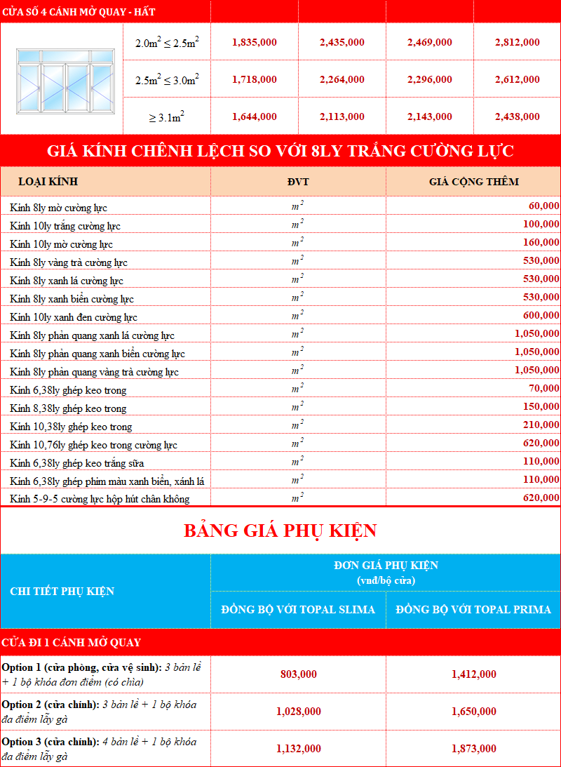 Giá cửa nhôm Topal Prima và Topal Slima