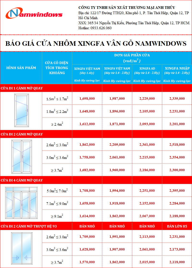 Báo giá cửa nhôm Xingfa vân gỗ 2022