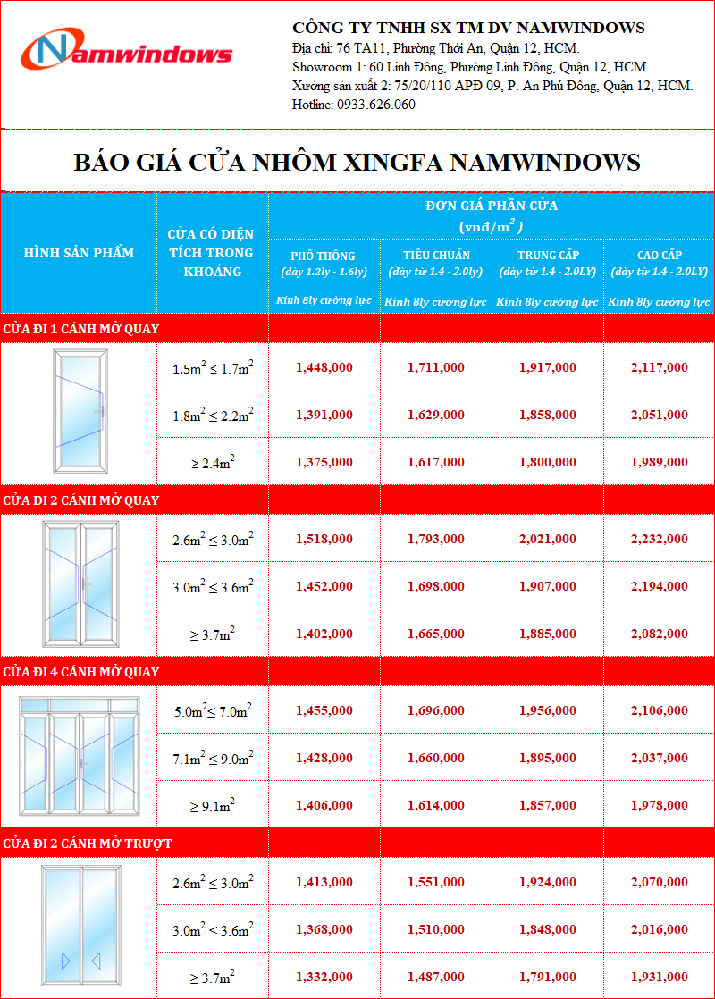 Bảng báo giá cửa nhôm Xingfa năm 2020