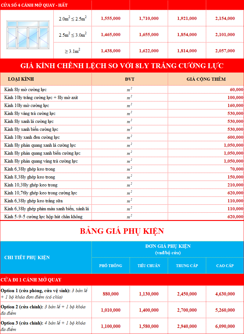 Giá phụ kiện cửa nhôm Xingfa Namwindows
