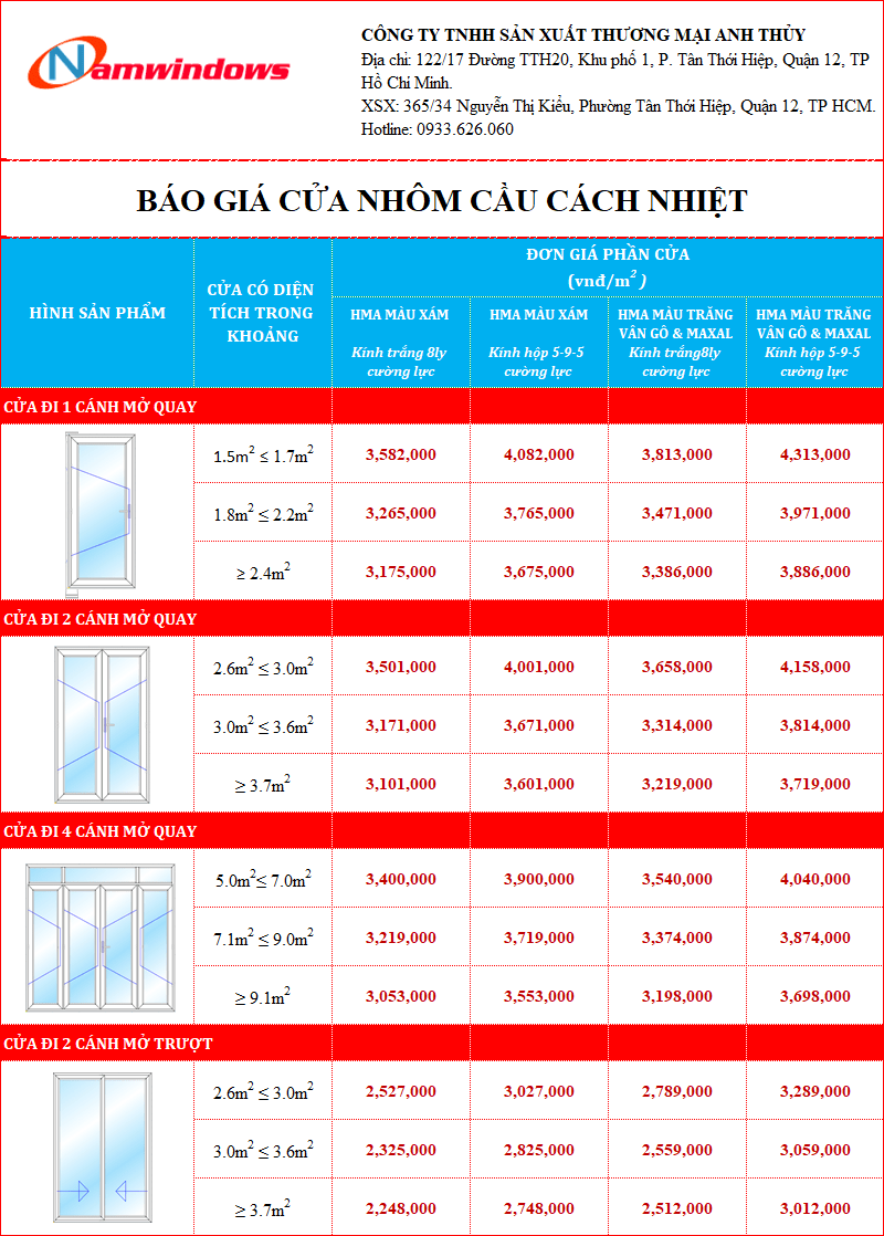 Báo giá cửa nhôm cầu cách nhiệt