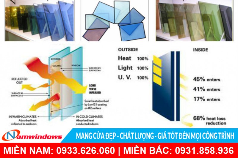 Kính cách nhiệt là gì?