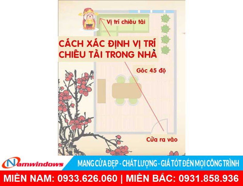 Vị trí chiêu tài trong nhà