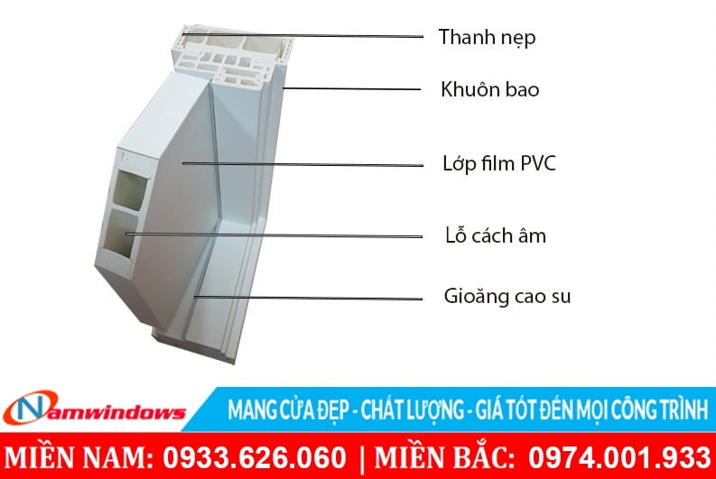 cấu tạo cửa nhựa composite trắng